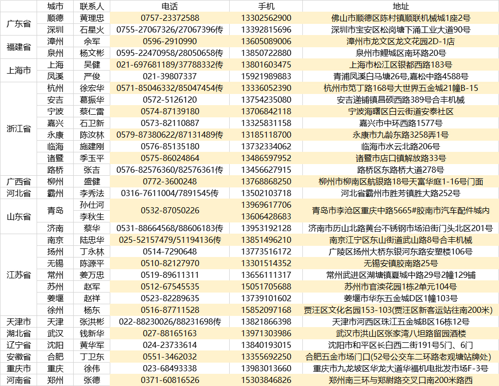 1601349903169265.jpg 聯(lián)系方式.jpg